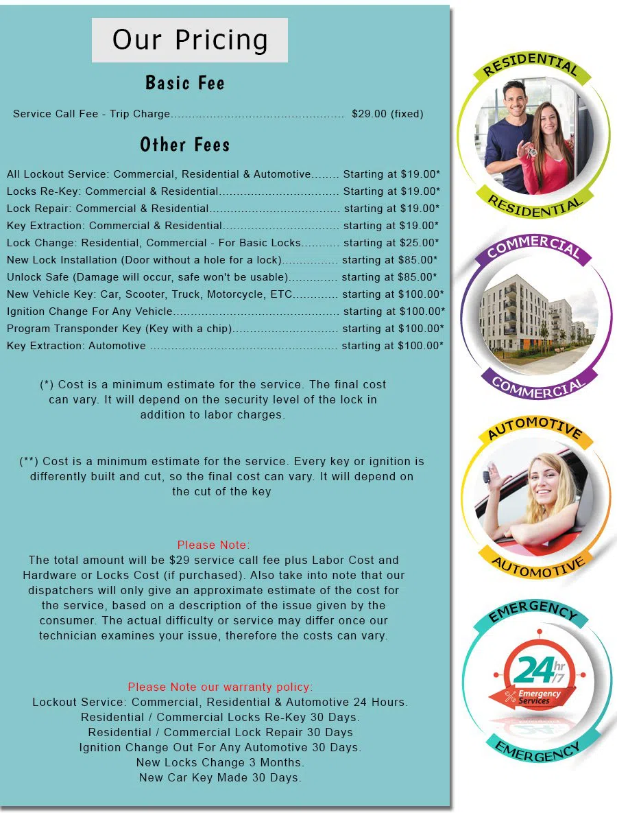 Elizabethport Lock And Key, Elizabethport, NJ 908-314-4312